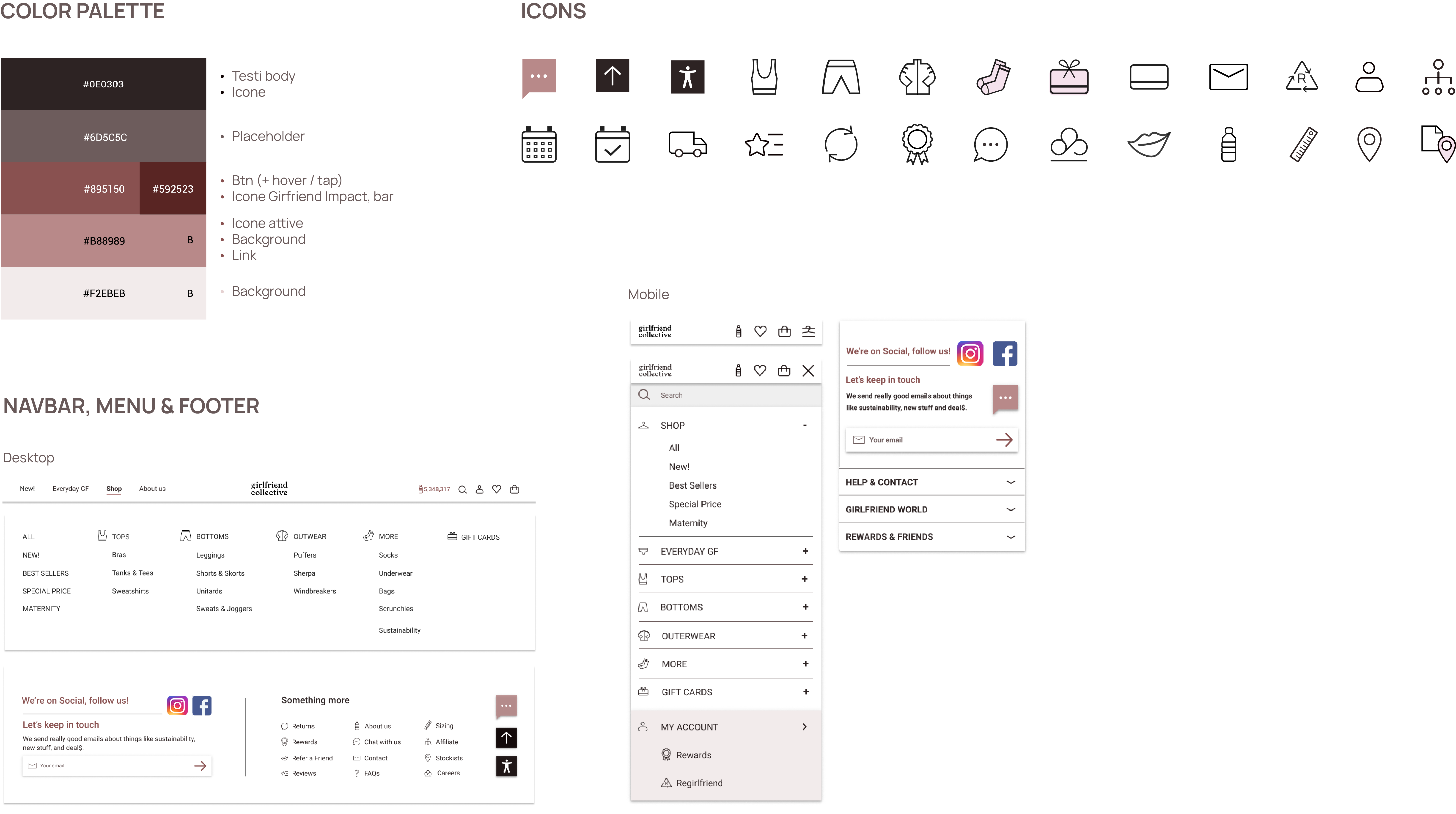 UI kit