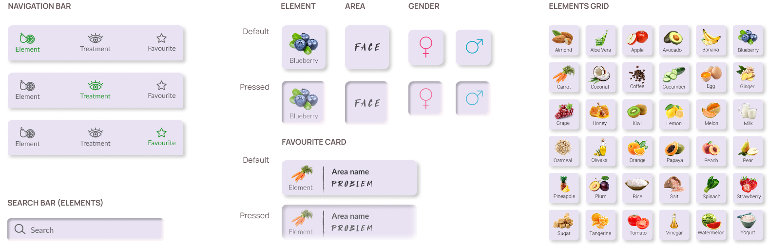 UI kit