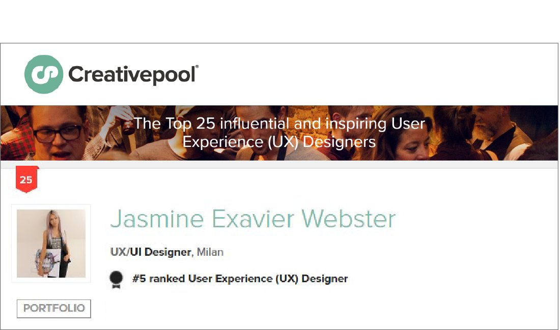 Top 25 UX/UI designers