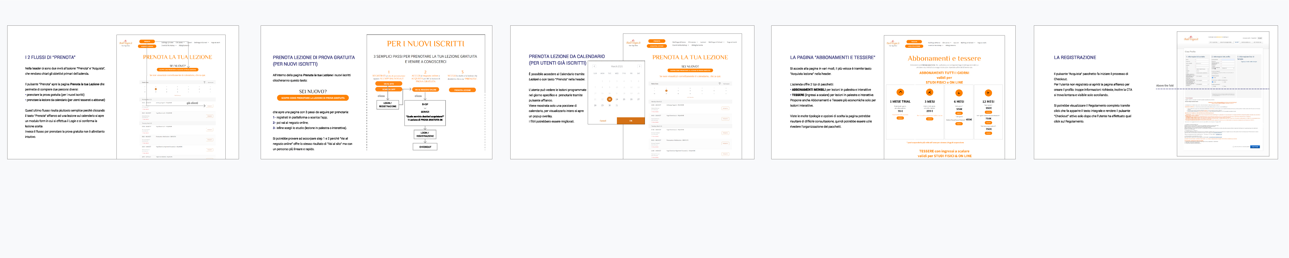 Some pages analyzed