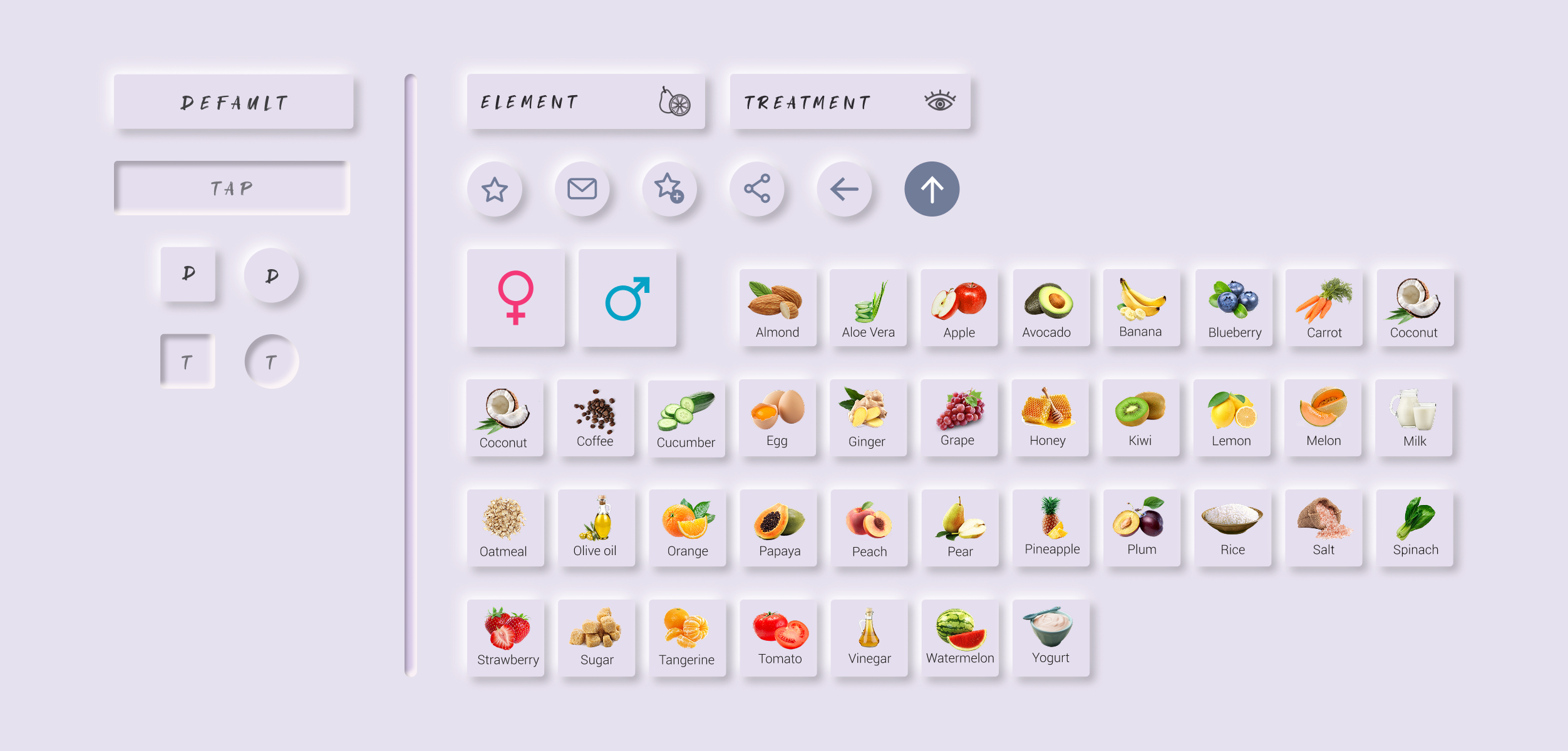 Design Kit